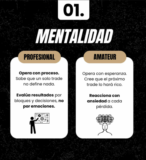 Mentalidad